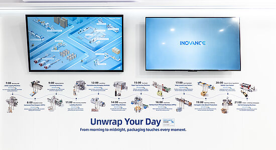 Inovance launches new intelligent drive solutions at interpack 2026